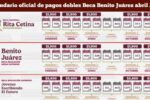 Calendario oficial de pagos dobles Beca Benito Juárez abril 2026