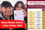 Becas Benito Juárez y Rita Cetina 2026: Alumnos que Reciben Pago el 6 de Abril