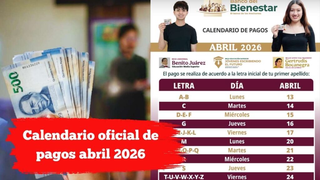 Calendario oficial de pagos abril 2026: Becas Rita Cetina y Juárez en el Estado de México